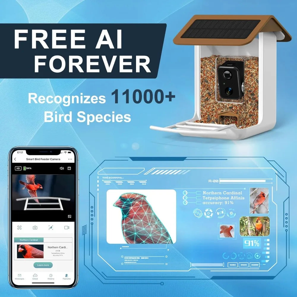 Smart Bird Feeder Camera, Free AI Forever, 1080P HD Camera.