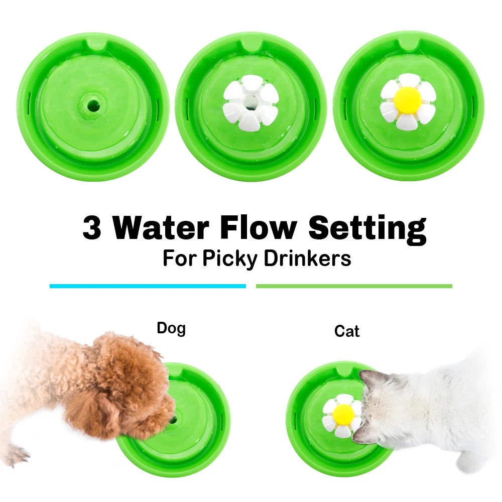 1.6L Automatic Cat Dog Water Fountain Electric Pet Drinking Feeder Bowl'r